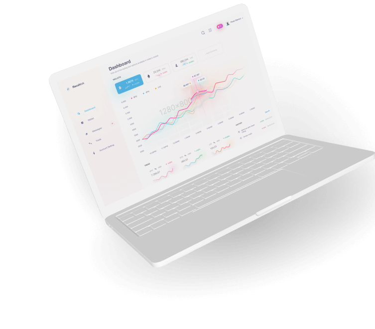 Bitcoin Synergy - Adaptief machinaal leren